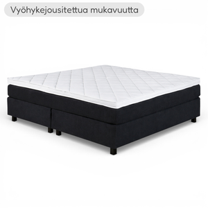 Serena vy&ouml;hykejousitettu jenkkis&auml;nky 180x200 cm, normaali- ja keskipaino