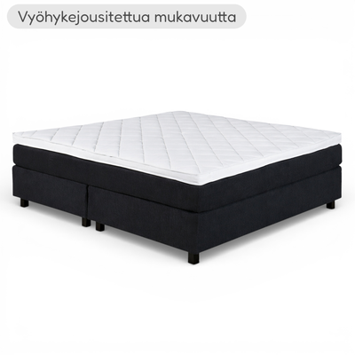 Serena vy&ouml;hykejousitettu jenkkis&auml;nky 180x200 cm, normaali- ja keskipaino